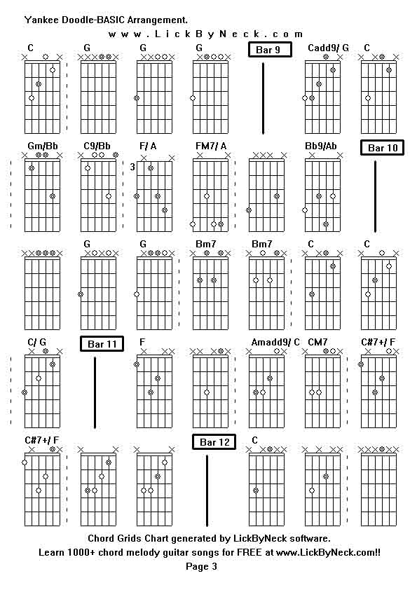 Chord Grids Chart of chord melody fingerstyle guitar song-Yankee Doodle-BASIC Arrangement,generated by LickByNeck software.